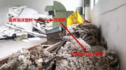 廢棄泡沫塑料只要燃燒這一條出路嗎?